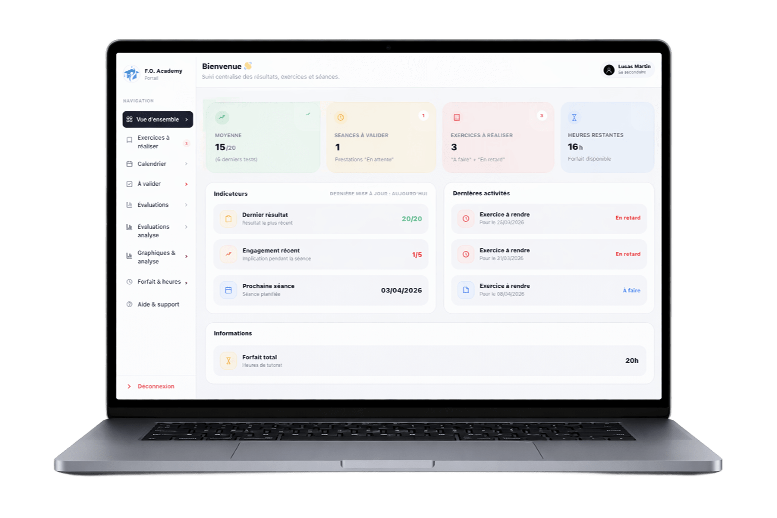 Dashboard FO Academy